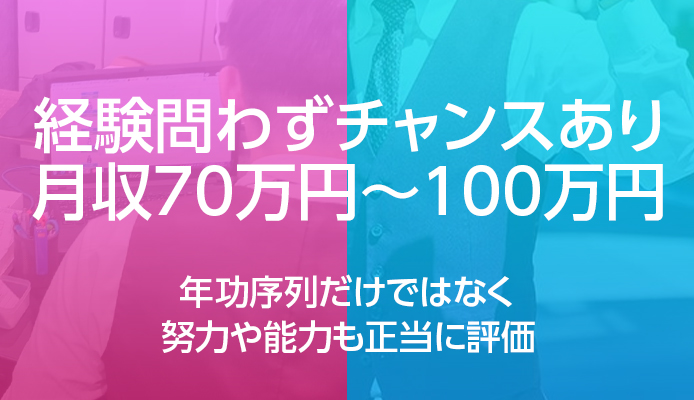 スピードグループ