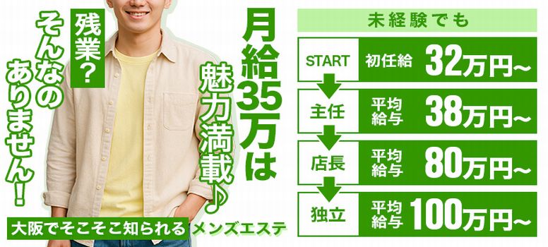 よりみち