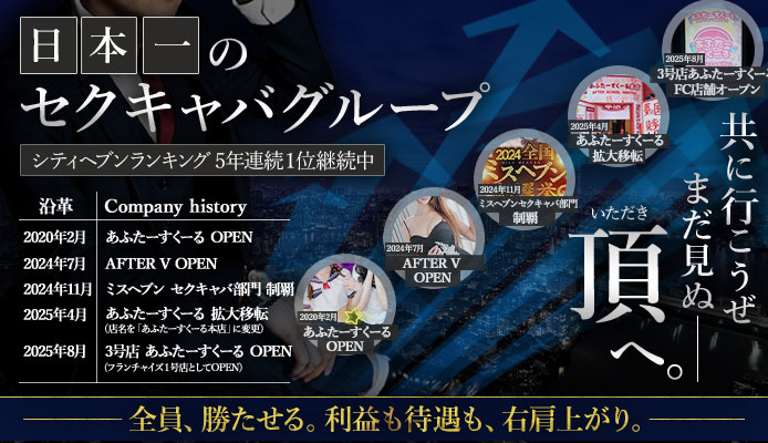 あふたーグループ