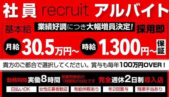 リップス
