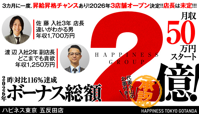 ハピネス東京 五反田