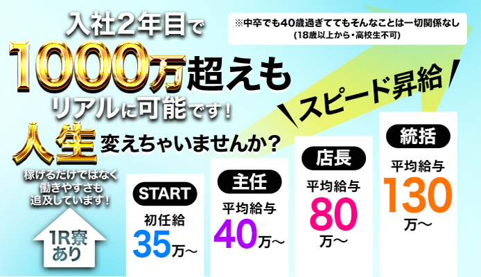 マドンナの誘惑