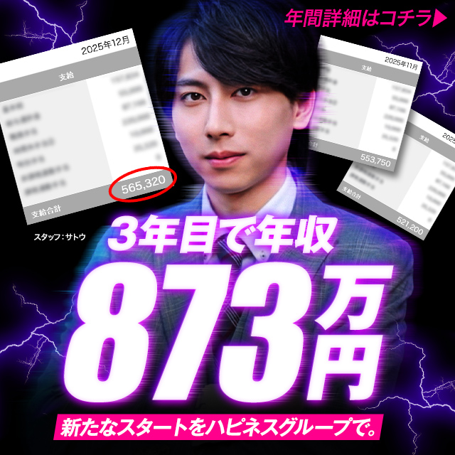 ハピネスグループ