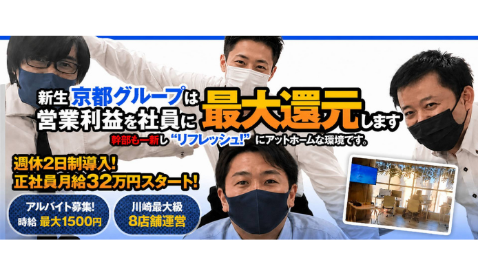 京都グループ