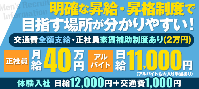 ちるりんぱ