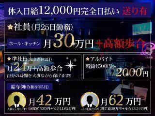 Club S
