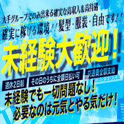 渋谷とある風俗店やりすぎコレクション