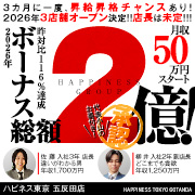 ハピネス東京 五反田