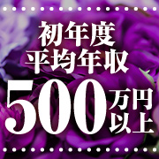 SOPHIA(ソフィア)