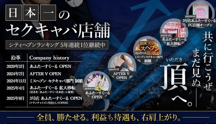 あふたーすくーる本店