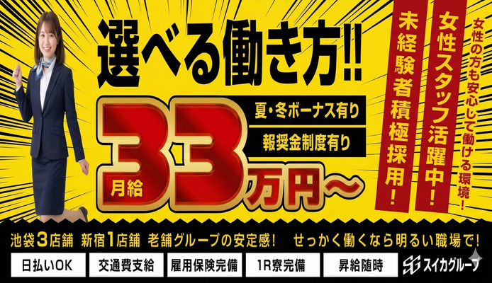 スイカグループ