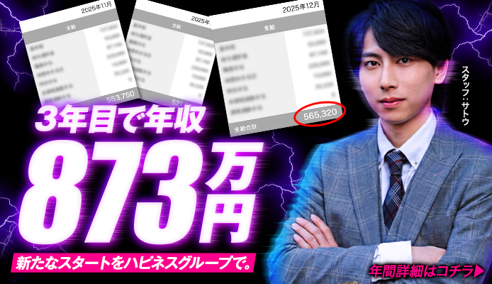 ハピネスグループ