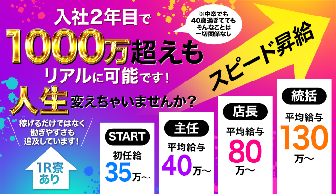 ワイフコレクション