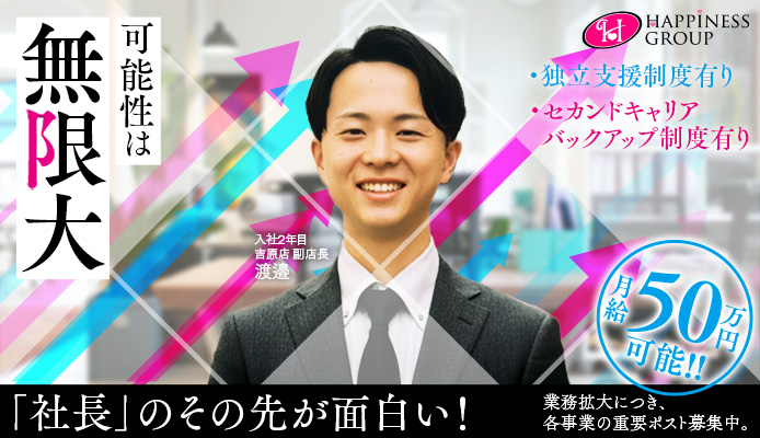 ハピネス東京 五反田