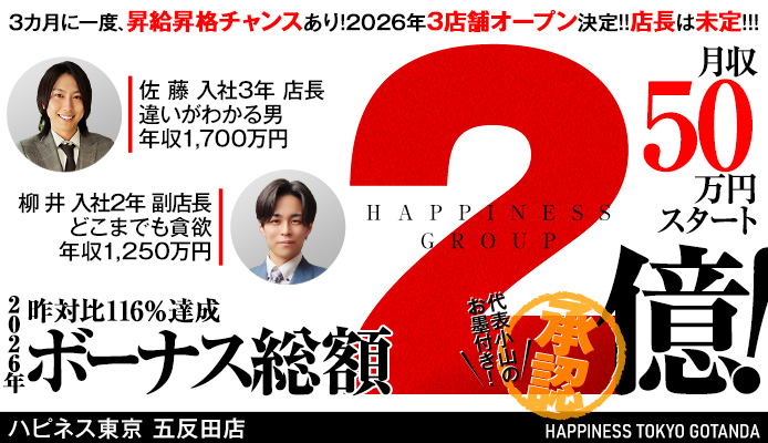 ハピネス東京 五反田