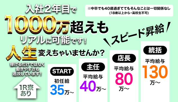 ワイフセレクション