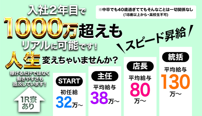 人妻コレクション