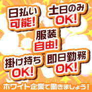 新潟市鳥屋野潟ちゃんこ