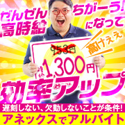 アネックスジャパン