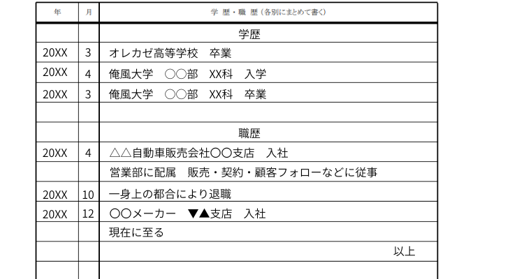 学歴・職歴の書き方
