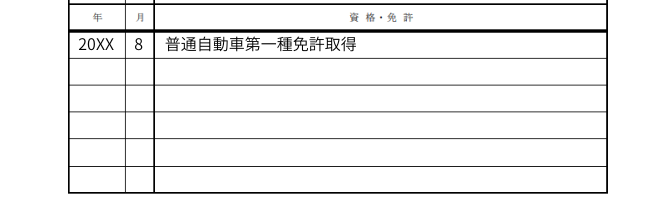 免許・資格欄