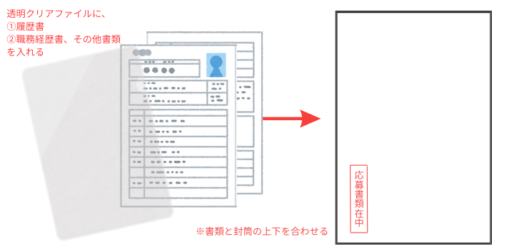 手渡し用の封筒 